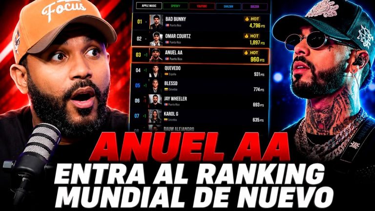 ANUEL AA ENTRA A LOS RANKINGS MUNDIALES CON UNA SOLA CANCIÓN